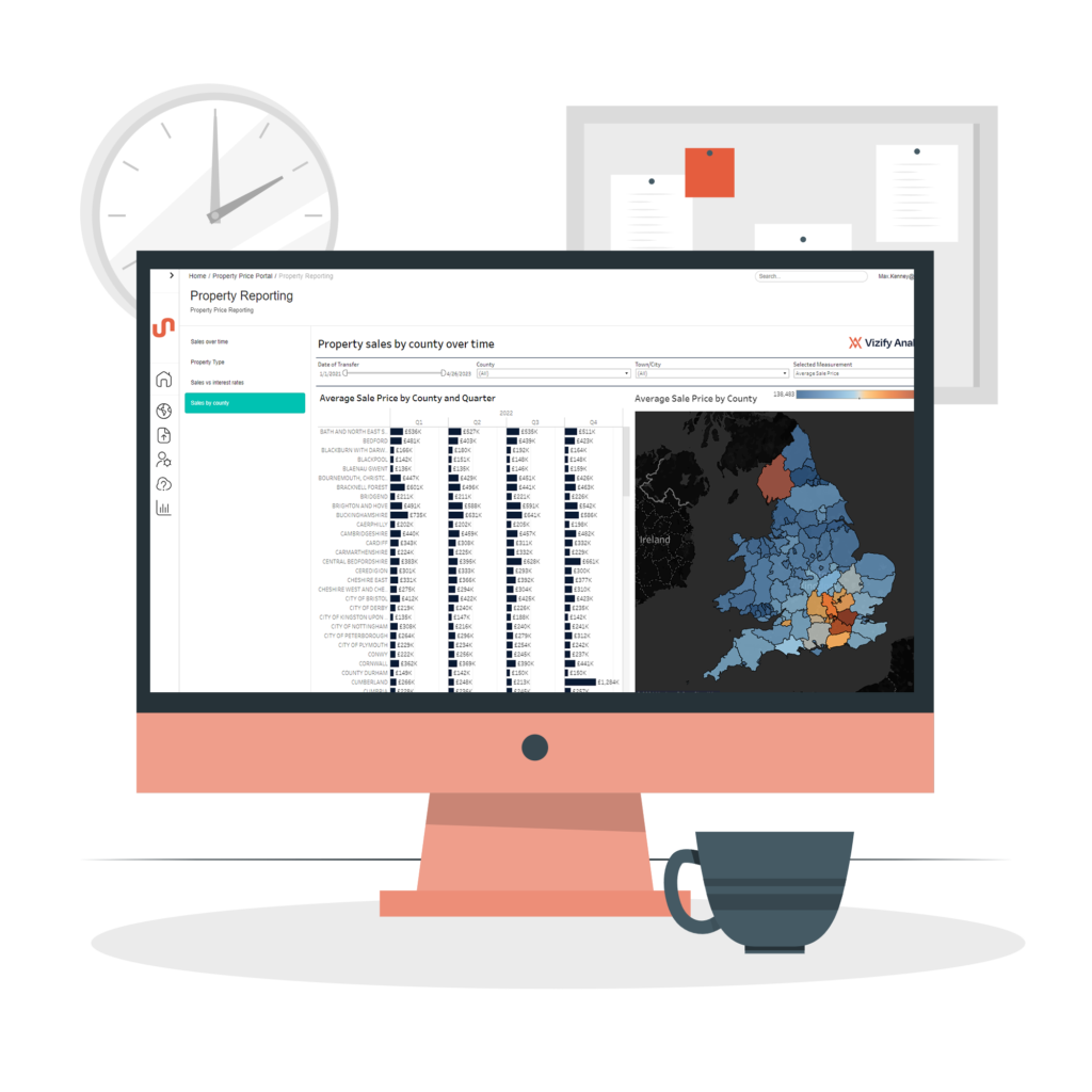 Unify: Your Data Management and Analytics platform